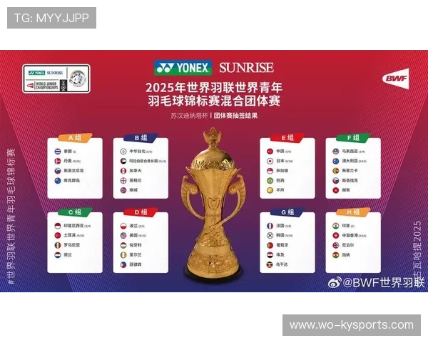 世界羽毛球超级赛设立最佳青年教练奖项，羽毛球世界青年锦标赛要求参赛队员年龄低于多少岁